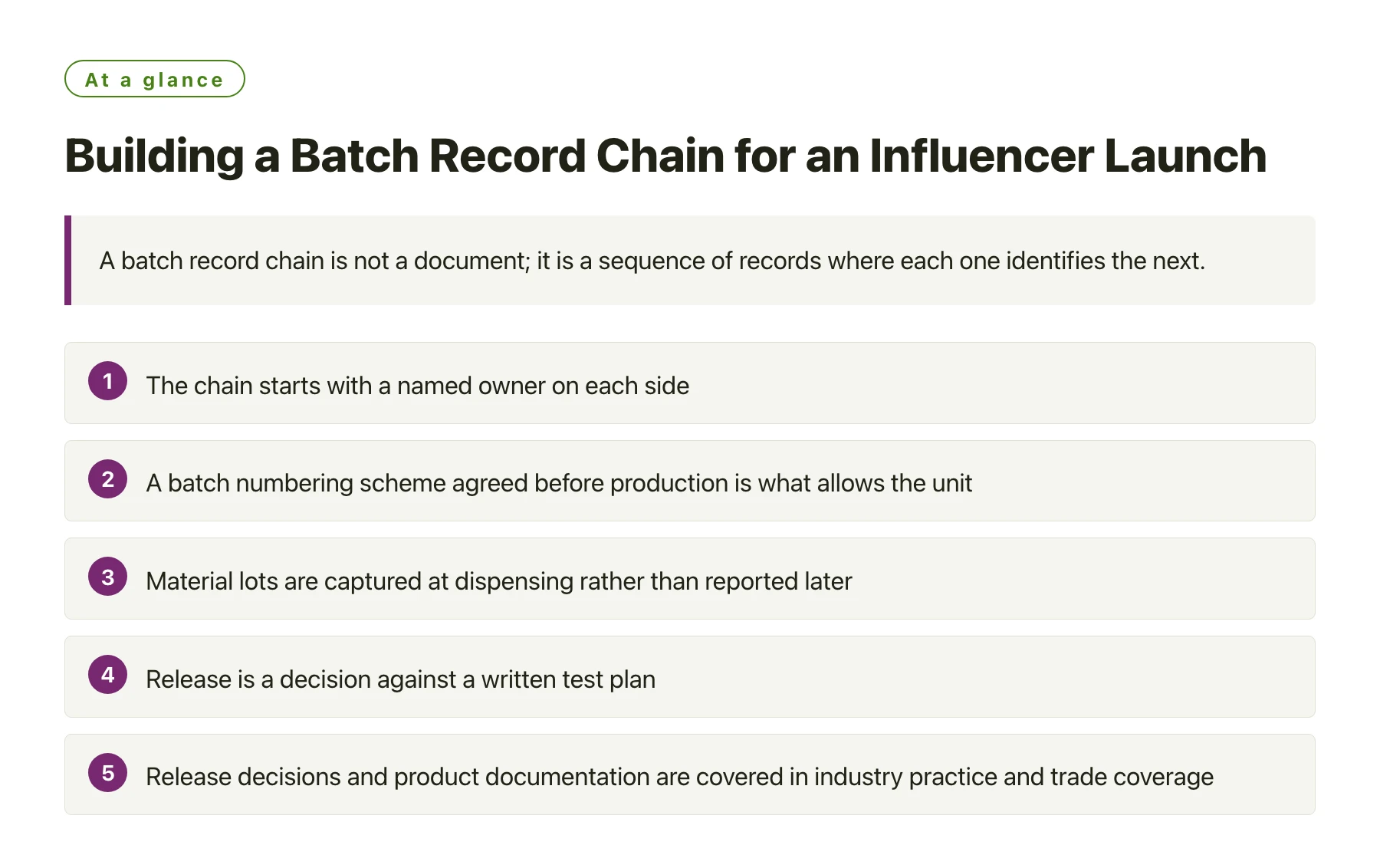 Building a Batch Record Chain for an Influencer Launch——全文要点速览
